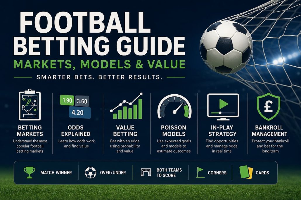 Football Betting Guide
